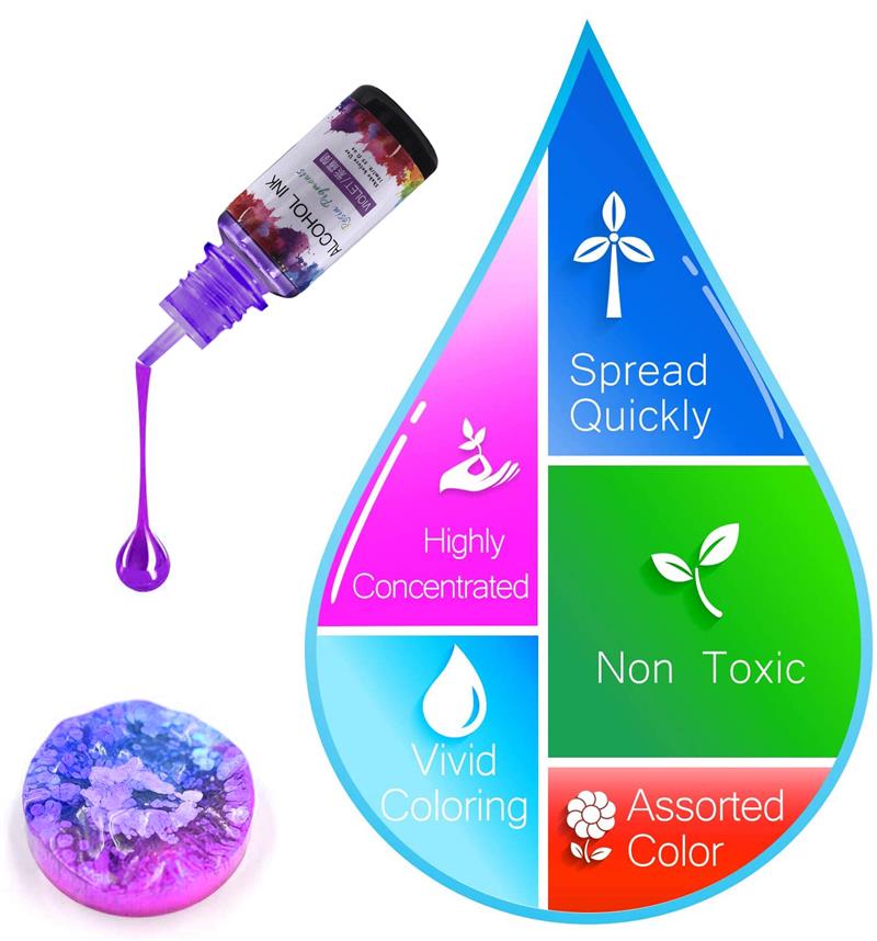 Ensemble de 24 couleurs de Pig - Resin Pigment Alcohol Ink avis et prix