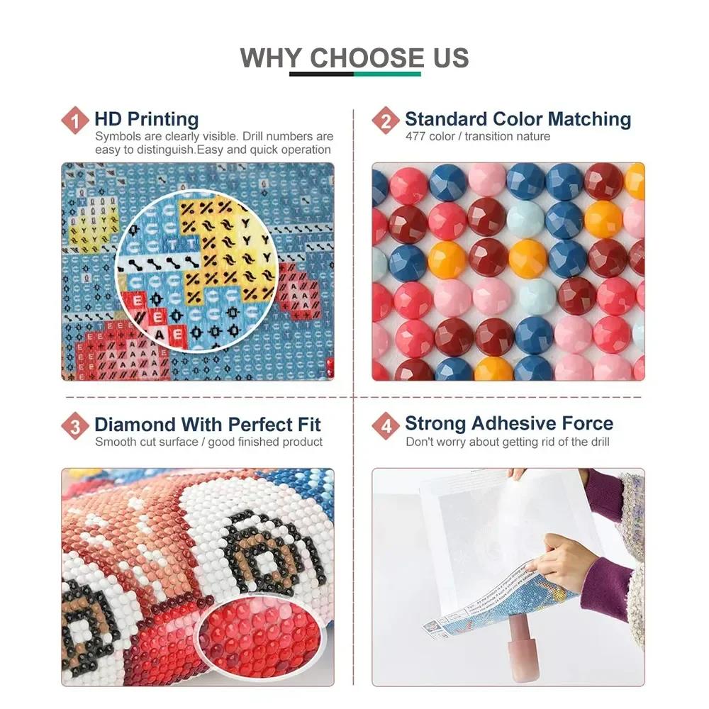 Kits de broderie diamant 5D sa - Resin Art For Beginners avis et prix