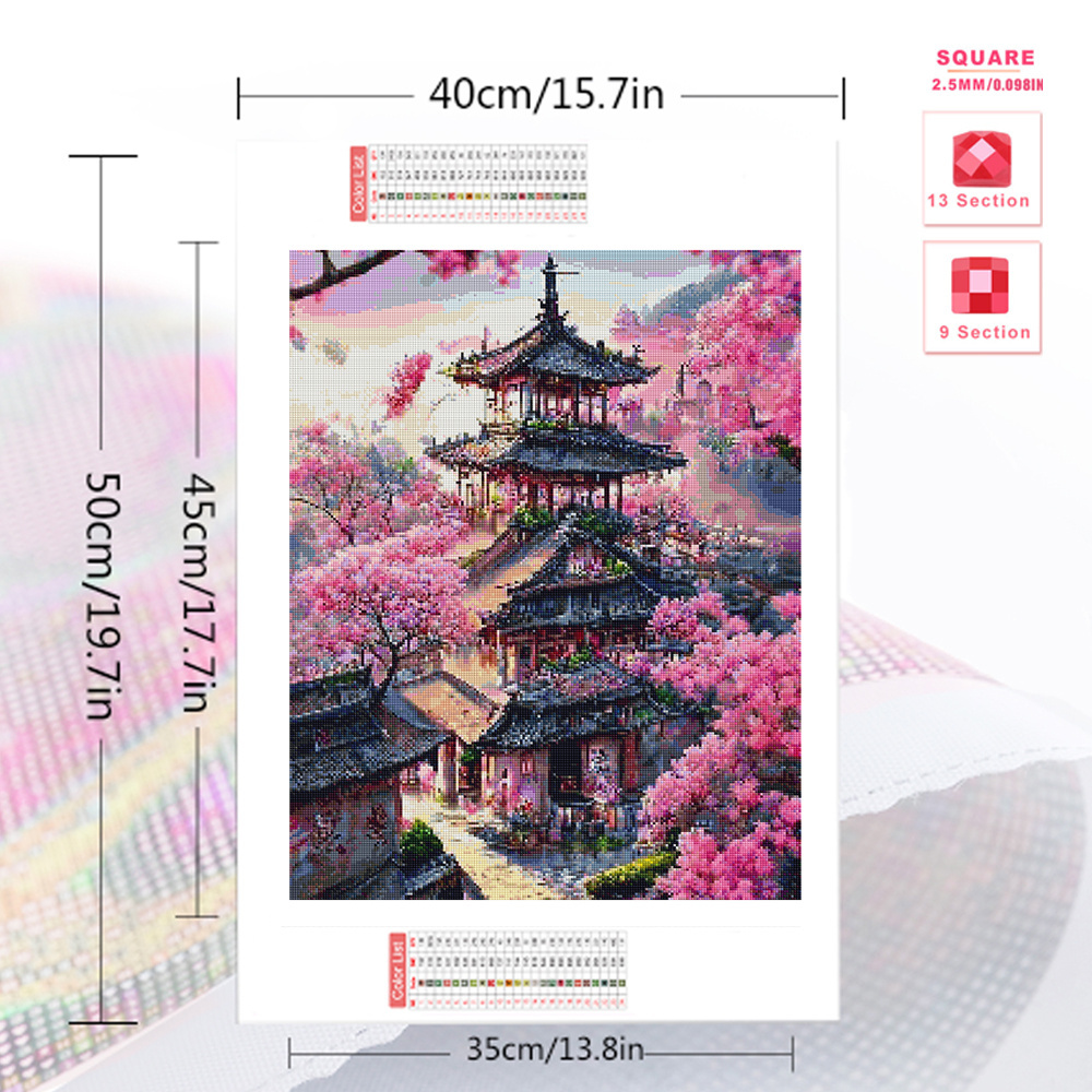 Momoart-Peinture de paysage de - Resin Art For Beginners avis et prix