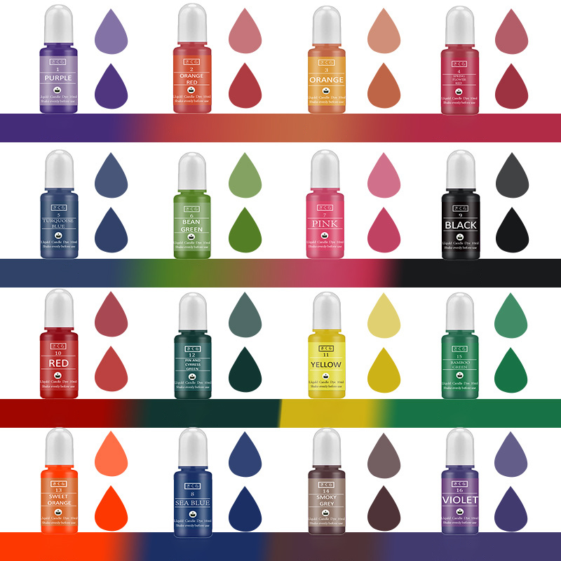 Un ensemble d'encre, résine d' - Resin Pigment Alcohol Ink avis et prix