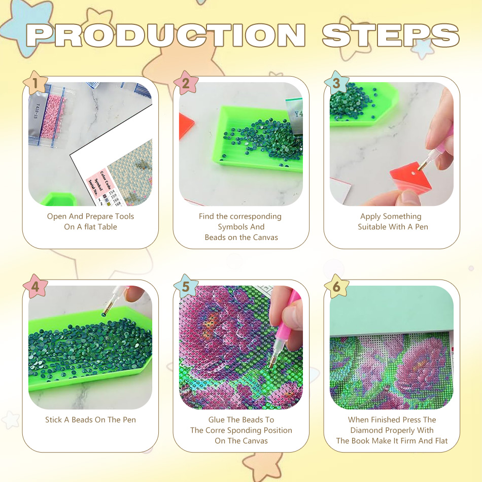 CHENISTORY Kit de Peinture Dia - Resin Art Ideas avis et prix